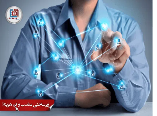 راهکار یکپارچه جهش راهکار یکپارچه جهش