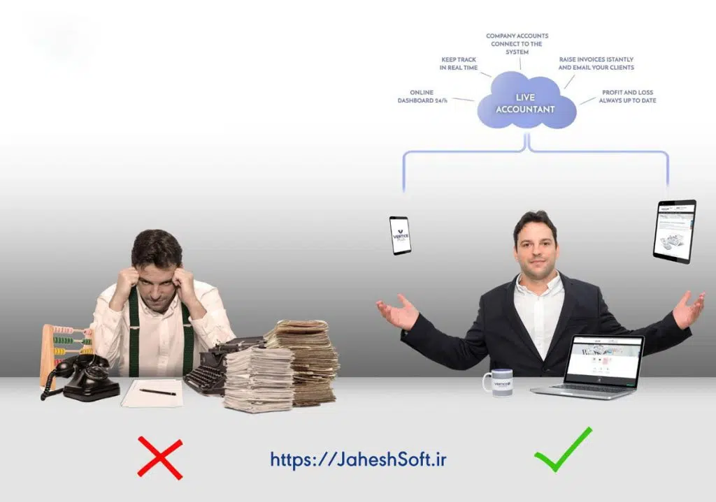 اهمیت نرم افزار حسابداری اهمیت نرم افزار حسابداری