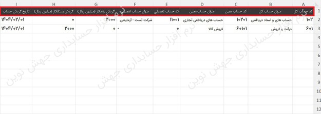 از پیدایش دفاتر تجاری تا تهیه و ارسال دفاتر الکترونیکی با نرمافزار جهش نوین از پیدایش دفاتر تجاری تا تهیه و ارسال دفاتر الکترونیکی با نرمافزار جهش نوین
